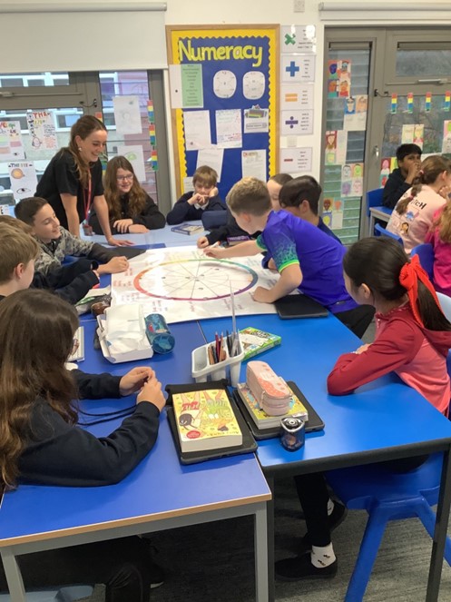 Children discuss their vision for the future of West Edinburgh.